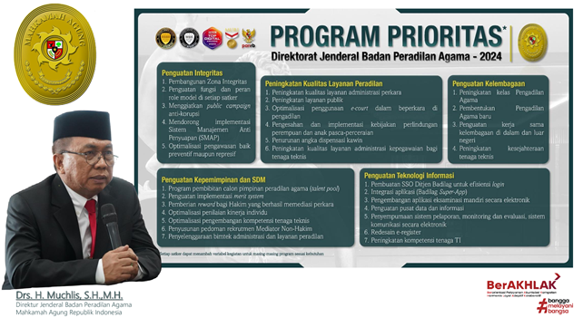 Program Prioritas Badilag